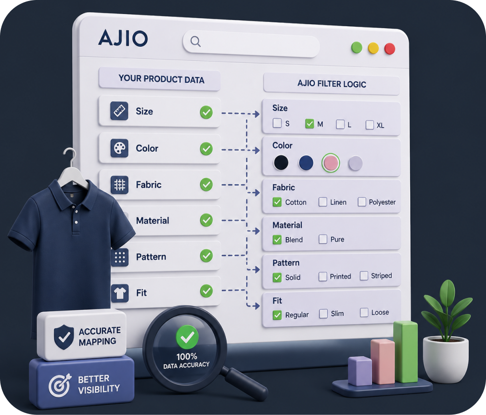 Attribute Mapping & Data Accuracy