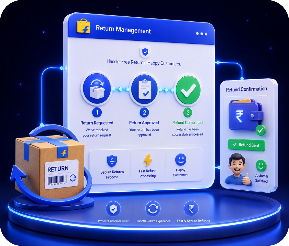 Refund & Return Management