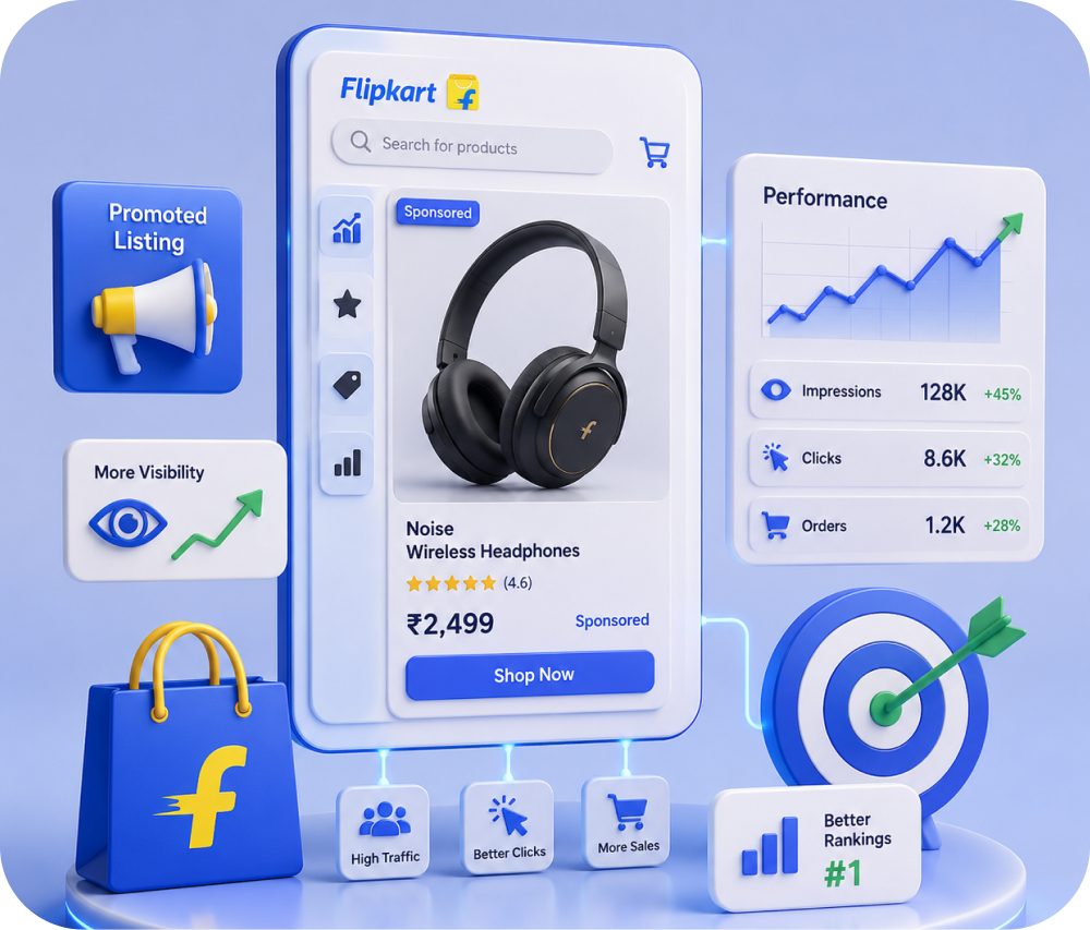 Promoted Listings