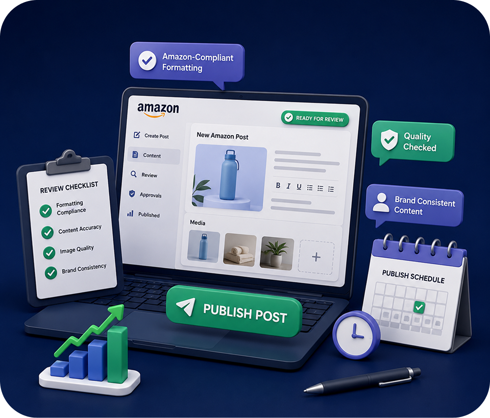 Sponsored Display Ads Graphic