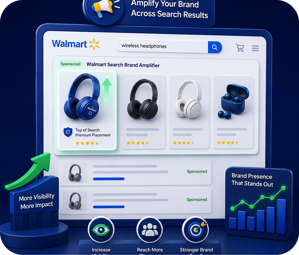 Sponsored Display Ads Graphic