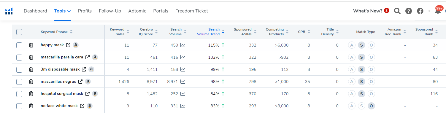 product keyword research