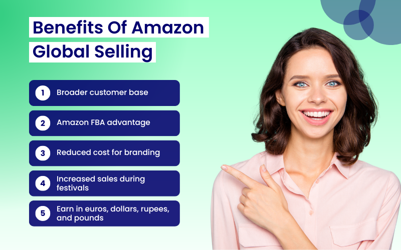 This image shows the different benefits of amazon global selling