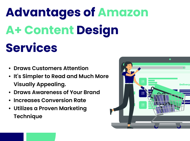 advantages of amazon a + content design 