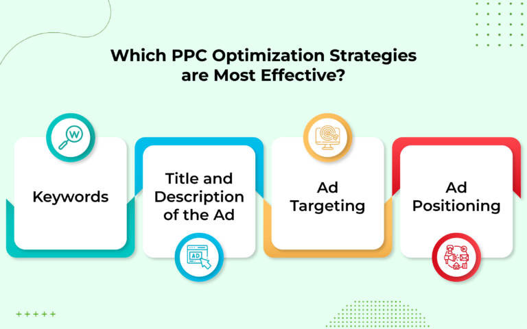 Image shows different strategies of PPC optimization