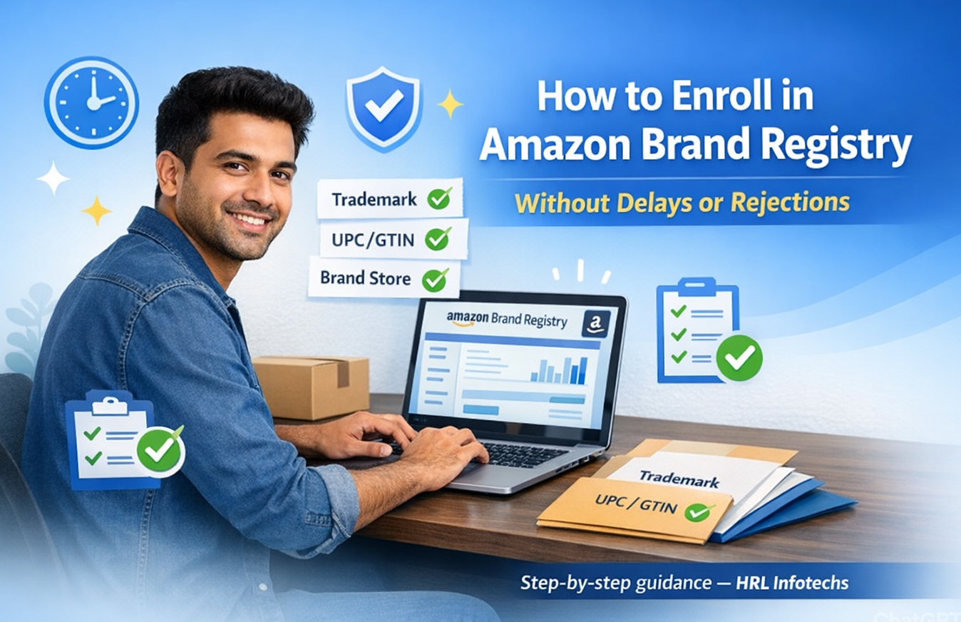 Amazon Brand Registry