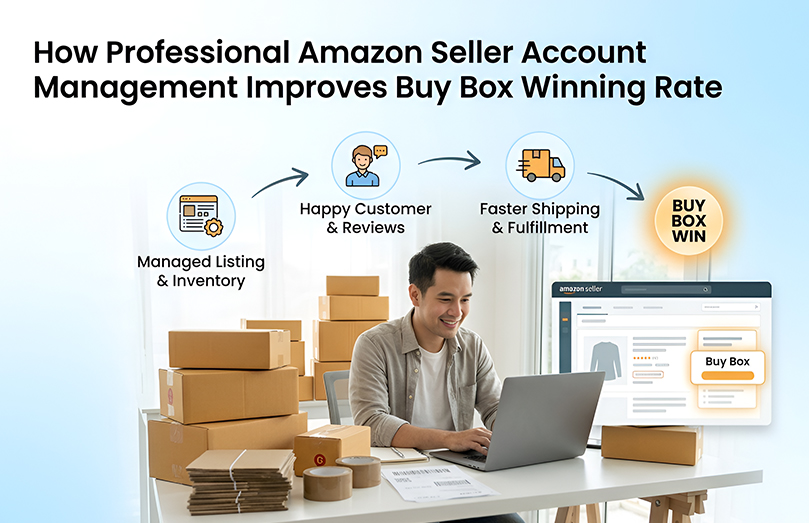 Amazon seller