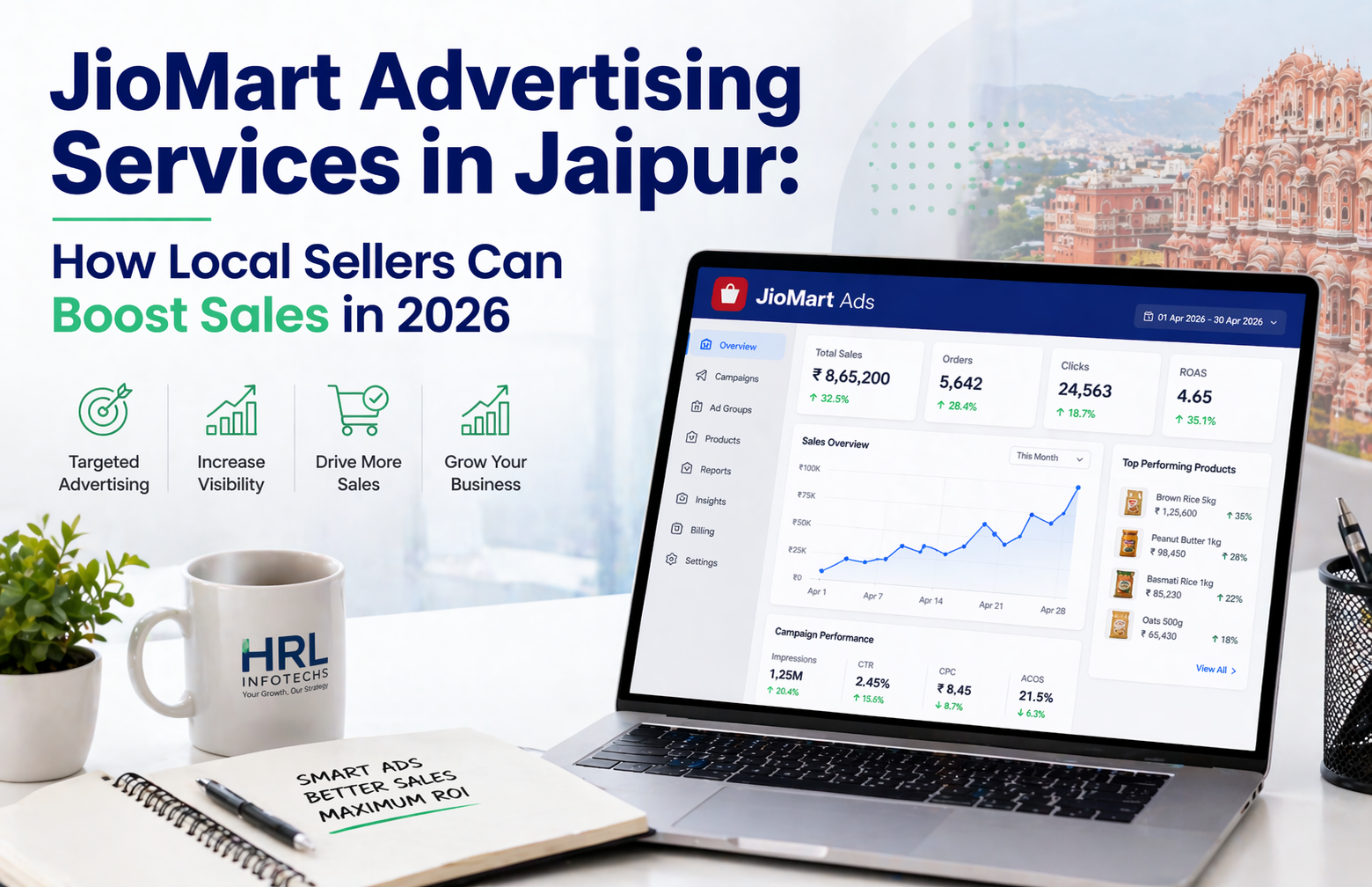 JioMart Advertising Services in Jaipur