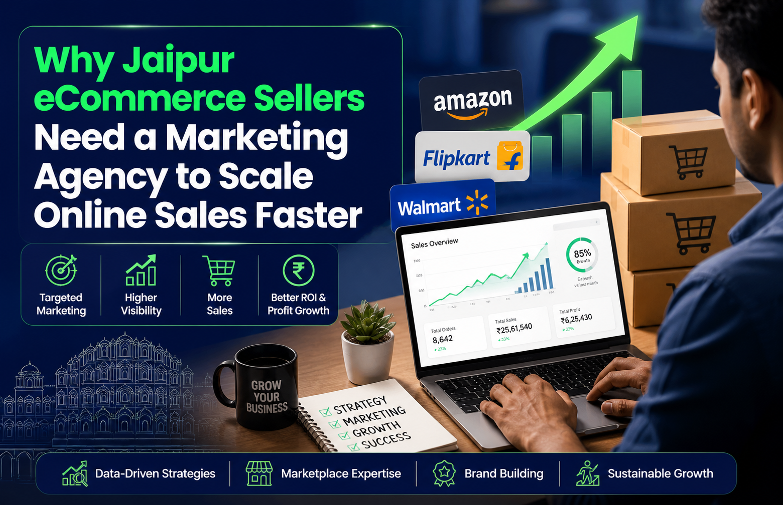 Ecommerce Marketing Services (2)