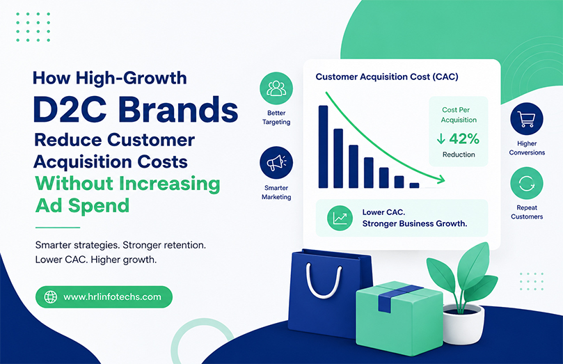 D2C Brands
