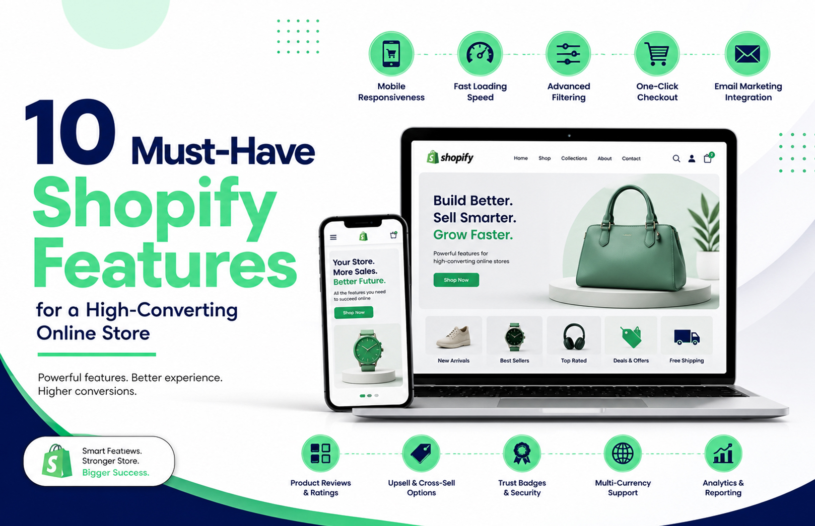 Shopify custom development