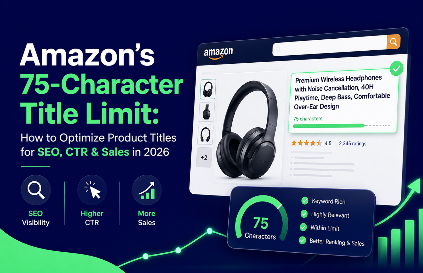 Amazon 75 character title limit and product title optimization for SEO and sales