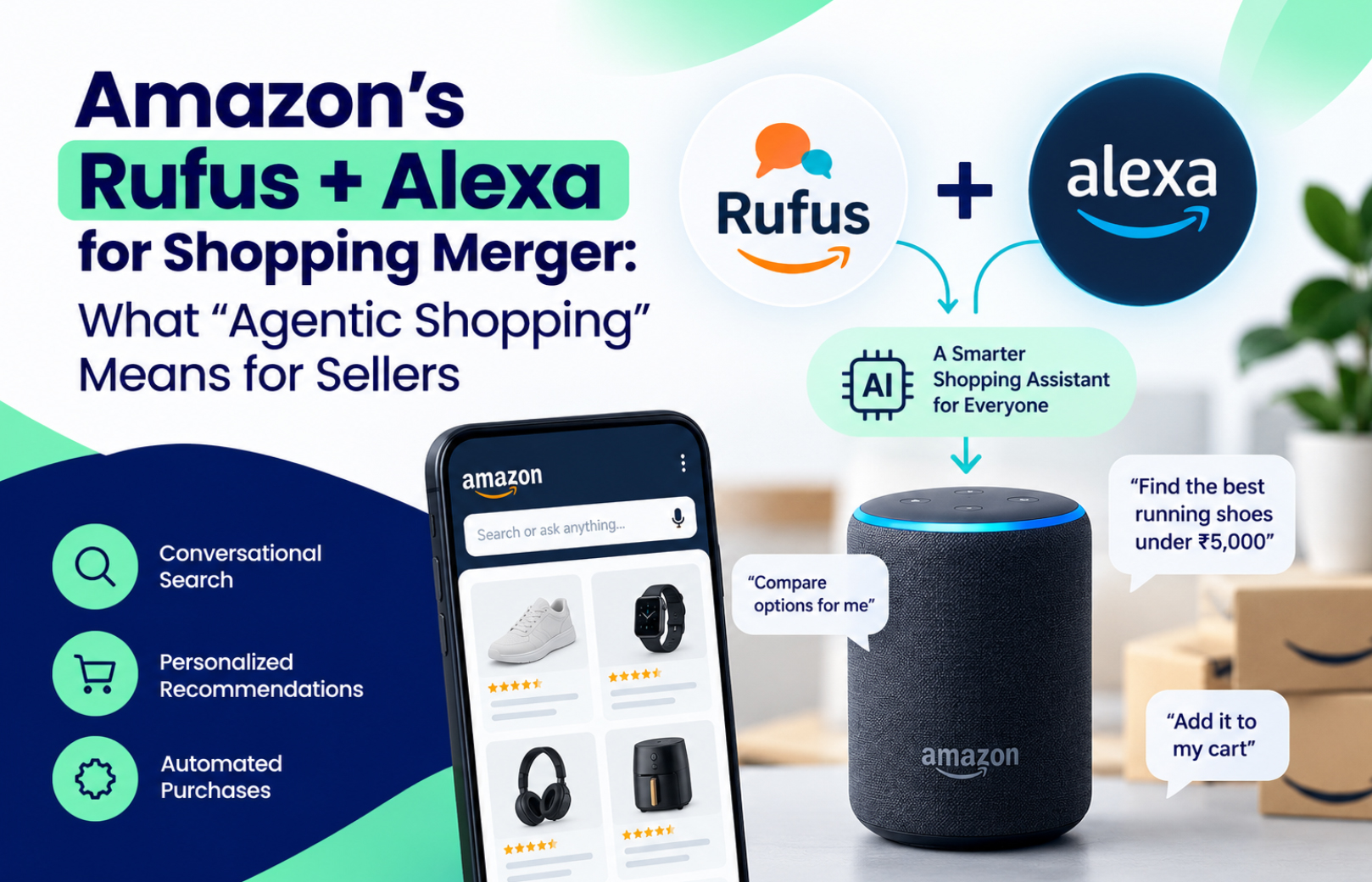 Amazon’s Rufus + Alexa for Shopping Merger: What “Agentic Shopping” Means for Sellers